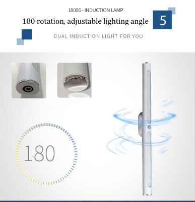 Xiaomi Night Lamp With Motion Sensor Light USB Rechargeable LED Wall Strip Light 180 ° หมุนได้สำหรับห้องนอนห้องตู้ Decor