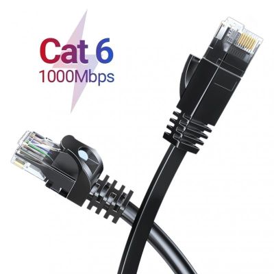 Essager Ethernet Cable Cat6 Lan Cable UTP RJ45 Network Patch Cable 1/2/3 M For PS PC Internet Modem Router Cat 6 Cable Ethernet