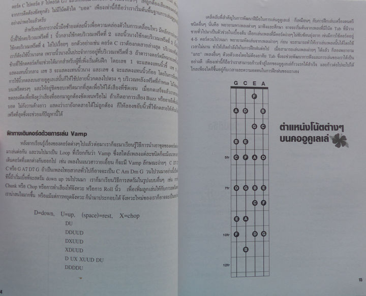 หนังสือเพลง-easy-ukulele-พร้อมคอร์ดอูคูเลเล่-สำหรับผู้เริ่มต้น