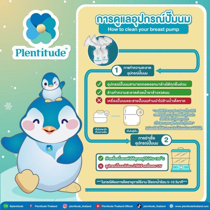 plentitude-ชุดุอุปกรณ์ปั๊มนม-breast-pump-set