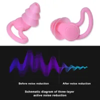 Anti-noise 1 Pair Excellent Women Men Noise Canceling Ear Plugs Soft Swimming Earplugs Waterproof   Unisex Accessories