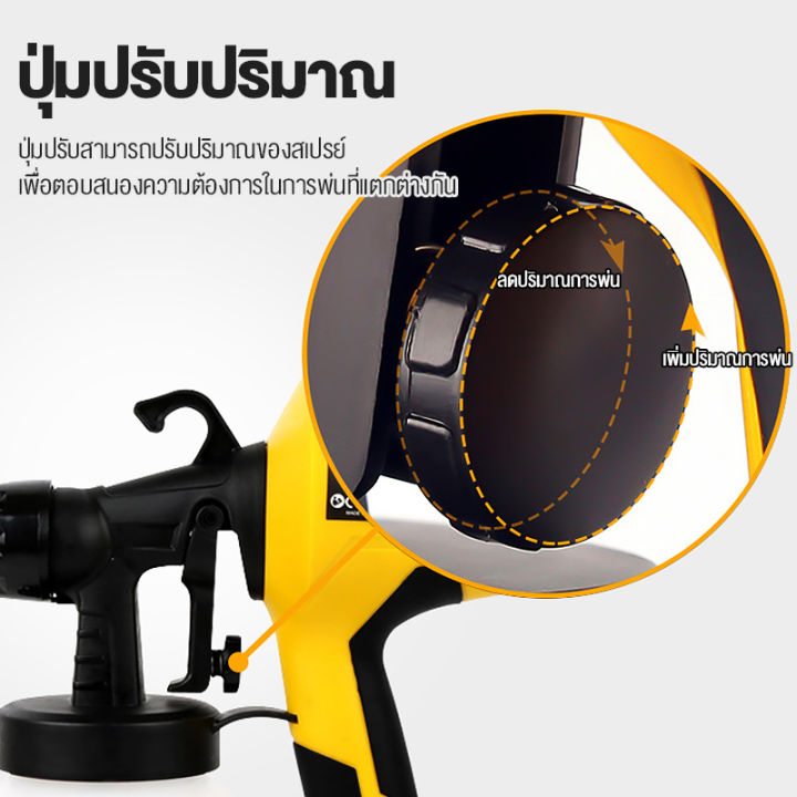 blumtop-กาพ่นสีไฟฟ้า-เครื่องพ่นสีไฟฟ้า-เครื่องพ่นสี-กาพ่นสี-กำลังสูง-400w-พ่นแนวตั้งได้-พ่นสีได้ต่อเนื่อง-ละเอียด-สามารถใช้สำหรับพ่นสีน้ำมัน-พ่นสียาง-พ่นสี-รักษาฟอร์มาลดีไฮด์-รั้วบ้าน-เฟอร์นิเจอร์-พื้