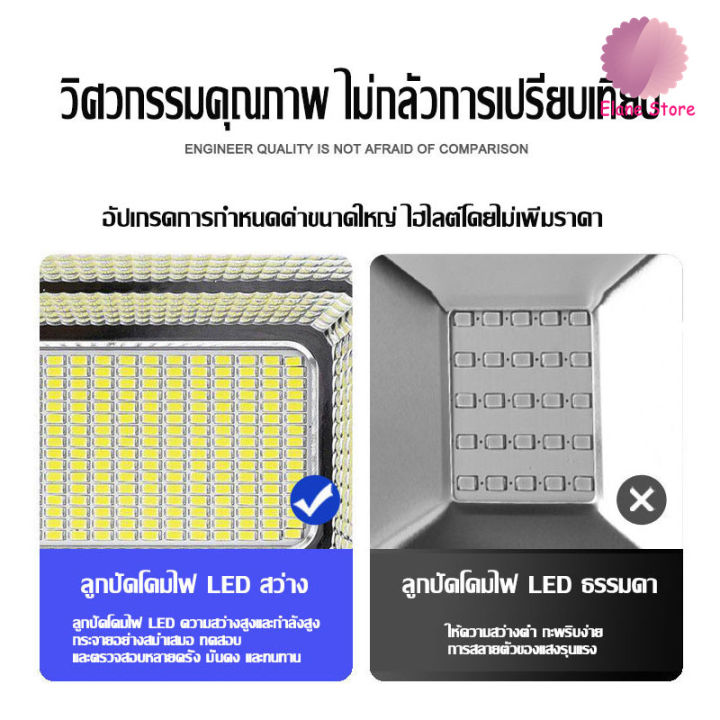 elane-store-solar-light-ไฟโซล่าเซล1แถม1-ไฟ-โซล่าเซลล์-200w-300w-400w-600w-ไฟledโซล่าเซลล์-พลังสูง-กันฝน-โคมไฟโซลาเซลล์-ไฟ-led-สีขาว-โคมไฟนอกบ้าน-ไฟทางโซล่าเซล