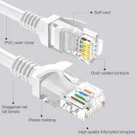 15M/10M/5M/1M เครือข่ายอีเทอร์เน็ต CAT5 Cat5e สาย RJ45สายอินเตอร์เน็ต LAN สำหรับชุดกล้องรักษาความปลอดภัยพีโออี IP อีเธอร์เน็ต