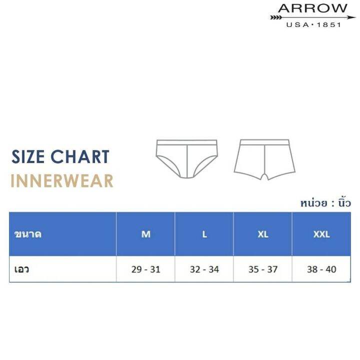 sp-arrow-cotton-100-bikini-pack-3-กางเกงชั้นในของสุภาพบุรุษ-pack-3-ตัว-มี-2-set-สี-ให้เลือก-xm93cกางเกงชั้นใน-sexy-กางเกงในไซส์ใหญ่