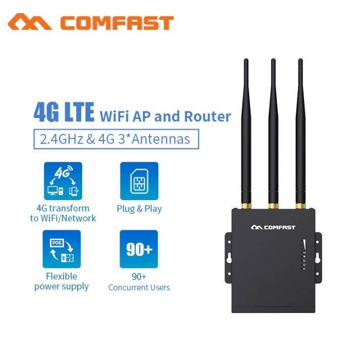 Comfast CF-E7กลางแจ้ง2.4G LTE AP Wifi เร้าเตอร์ไร้สายปลั๊กแอนด์เพลย์ซิม ...