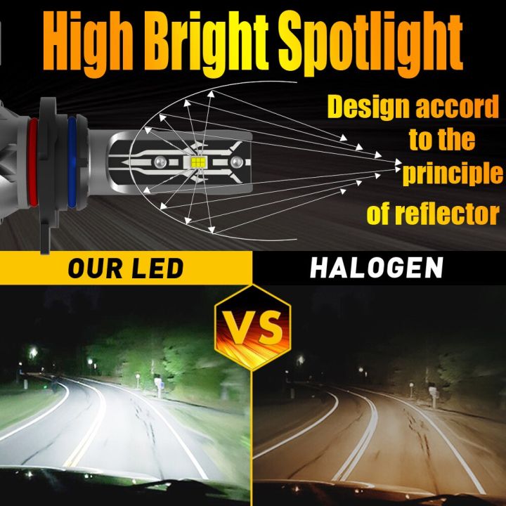หลอดไฟไดโอดแสงสีขาว6000k-สำหรับรถไม่มีข้อผิดพลาดระบบ-canbus-ไฟหน้ารถมอเตอร์ไซค์แบบ-led-hir2-2x-12v-55w-สำหรับ-toyota-auris-2012-2018