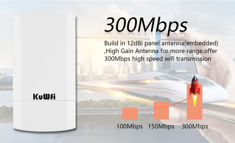 Bridge CPE da esterno da 300Mbps