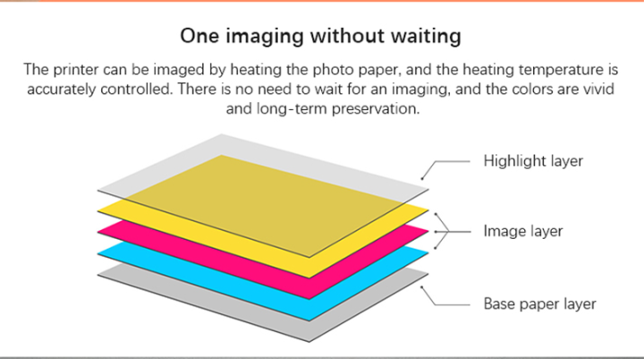 xiaomi-portable-photo-printer-paper-2x3-inch-20-sheets-กระดาษปริ้นขนาด-2x3-นิ้ว-จำนวน-20-แผ่น-กระดาษถ่ายภาพ-กระดาษเครื่องปริ้น