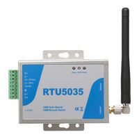 RTU5035 RTU5024สวิตช์รีเลย์ประตูอัตโนมัติ GSM 2G 3G สำหรับสมาร์ทโฮมโรงรถ