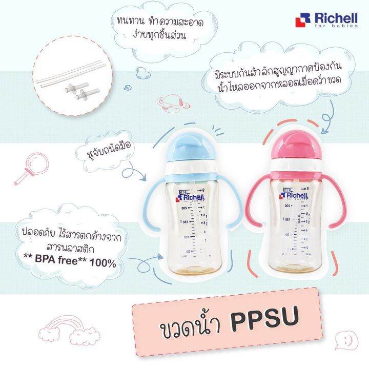 richell-ขวดน้ำppsu-หรือขวดนมหลอก-ขนาด-260-ml-เเละหลอดอะไหล่