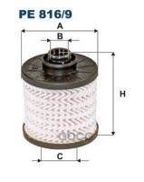 กรอง PE 8169 Filtron หมายเลขสินค้า Pe8169