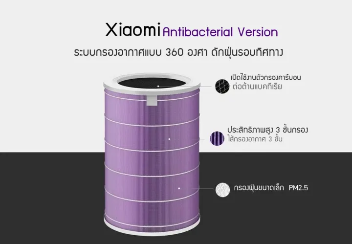 ไส้กรองเครื่องฟอกอากาศ-filter-สำหรับรุ่น-xiaomi-mi-air-purifier-1-2-2s-pro-3h