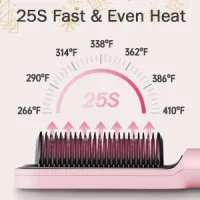 220V Heating Iron Men Beard Hair Straightener Ceramic Curler Professional Heated Comb Women Electric Hair Brush Straightener Dry