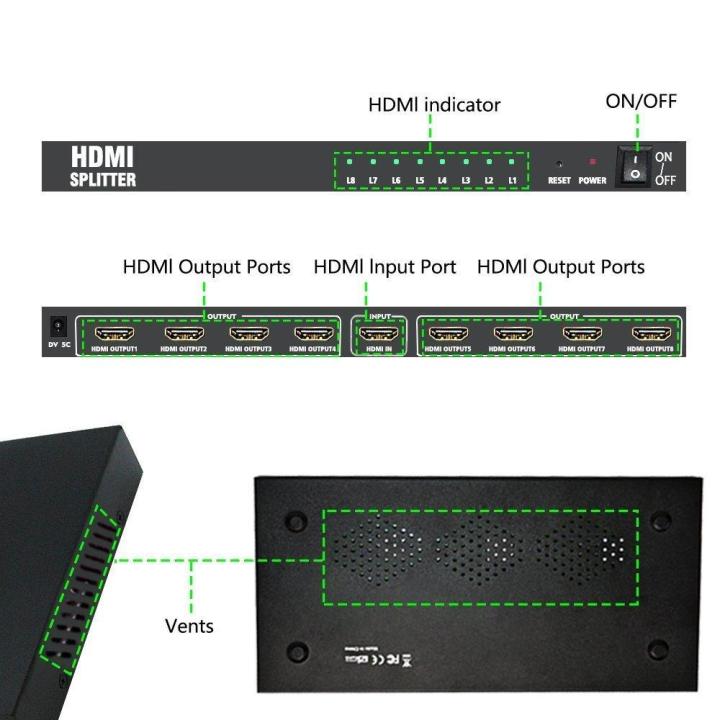 1x8-hdmi-splitter-8-ports-powered-hdmi-splitter-amplifier-for-full-hd-1080p-amp-3d-support-one-input-to-eight-outputs