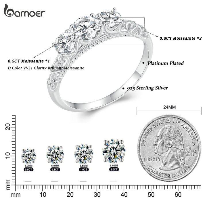 bamoer-1-1cttw-round-moissanite-platinum-plated-ring-for-women-d-color-vvs1-ex-lab-diamond-engagement-925-sterling-silver-ring