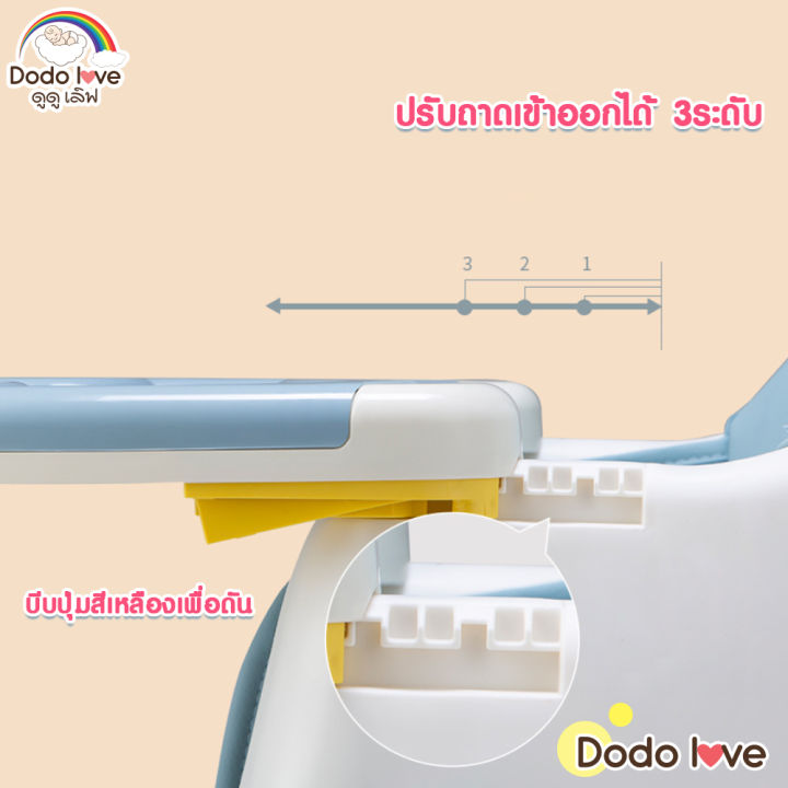 เก้าอี้กินข้าวเด็ก-dodolove-ปรับได้-3-ระดับ-พร้อมถาดรอง-และที่เก็บของ-ใช้งานง่าย-พกพาสะดวก-เก้าอี้เด็ก-เก้าอี้ทานข้าวเด็ก-โต๊ะกินข้าวเด็ก