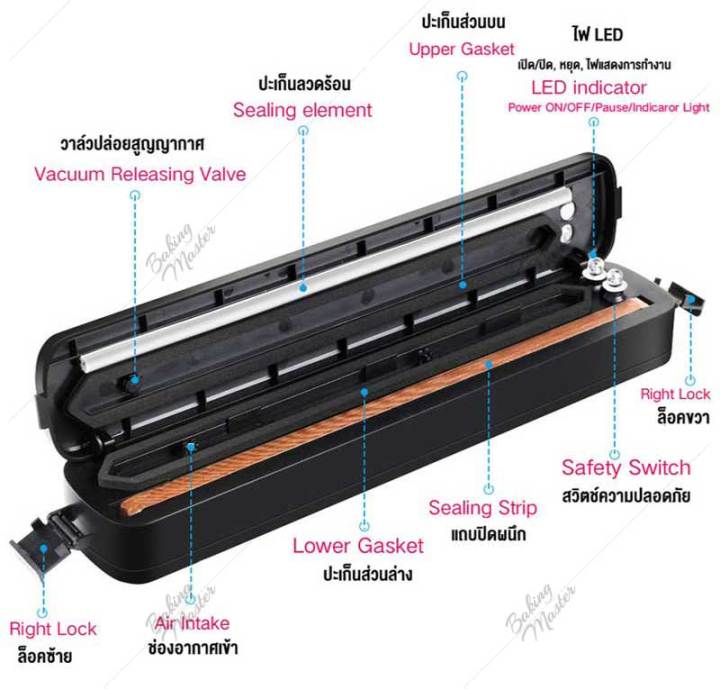 เครื่องดูดสูญญากาศ-เครื่องถนอมอาหาร-ซีลแบบสูญญากาศ-สำหรับอาหารในครัว-ให้สดใหม่-เครื่องซีลถุง-เครื่องซีนถุงสูญญากาศ-bag-sealer