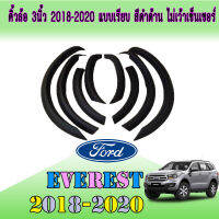 คิ้วล้อ 3นิ้ว  ฟอร์ด เอคโค่สปอร์ต Ford Ecosport 2018-2020 แบบเรียบ สีดำด้าน ไม่เว้าเซ็นเซอร์