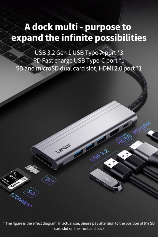 Bộ chuyển đổi Hub Type C Lexar LPAH31N-RNHNG 7 in 1 ( HDMI4K60Hz | USB3.2*3  | TF SD | PD 100W ) | Lazada.vn