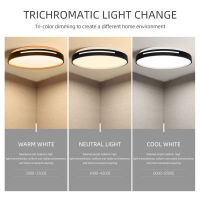 LED Ceiling Light 72W 36W Down Light Surface Mount Panel Lamp AC 220V 3 Colors Change Modern Lamp For Home Decor Lighting