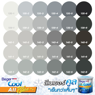Beger คูลออลพลัส กึ่งเงา สีเทา ขนาด 1ลิตร 3.78ลิตร และ 9ลิตร สีทาภายนอก และ สีทาภายใน สีน้ำกึ่งเงา สีบ้านเย็น