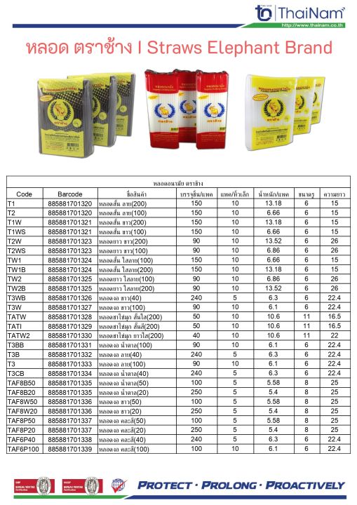 หลอด-หลอดยาว-ดูดน้ำ-ตราช้าง-ใสลาย-บรรจุ-10-แพค-แพคละ-58-กรัม