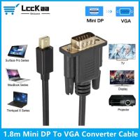 Port Tampilan Layar Mini Kabel VGA Adaptor Kabel DP Ke VGA Mini 1.8M Monitor Jantan Ke Jantan untuk MacBook Air Pro Lenovo PC