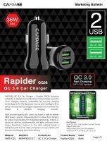 2 USB CARCHARGER 2 USB ชาร์จในรถ 2 ช่อง Rapider QQ36