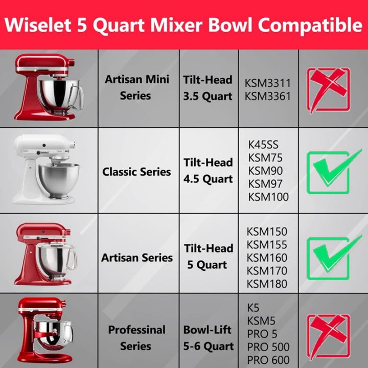 kitchenaid-mixer-bowl-for-kitchenaid-classic-amp-artisan-series-4-5-5-qt-tilt-head-mixer-5-quart-304-stainless-steel-bowl