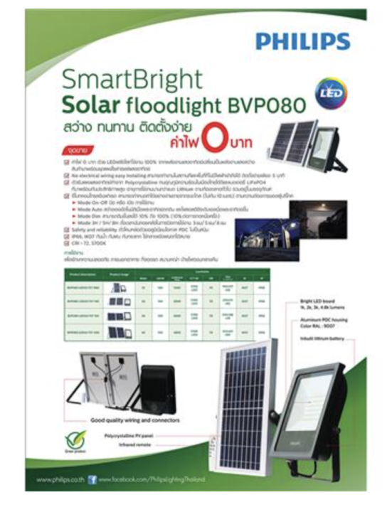 philips-ไฟสปอทไลท์โซล่าเซลล์-solar-philips-bvp080-10-วัตต์-แสงขาว