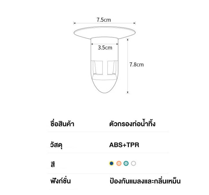 mno-9-things-floor-drain-ตัวกรองท่อน้ำทิ้ง-อุปกรณ์ดักจับของเสียและระบายน้ำ-ตะแกรงห้องน้ำ-ตะแกรงดักกลิ่น-กันแมลง-สิ่งสกปรก-เส้นผม-ตะแกรงกันกลิ่น