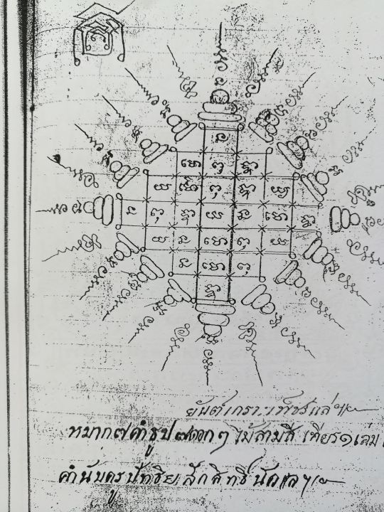 ตำรา-หลวงพ่อ-จาด-วัดบางกระเบา