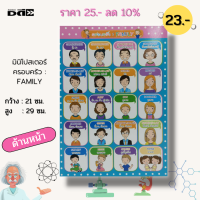 หนังสือ ไมโครโปสเตอร์ ครอบครัว : FAMILY ( ขนาด 21x29 ซม.) มินิโปสเตอร์ คำศัพท์ภาษาอังกฤษ เสริมพัฒนาการสำหรับเด็ก