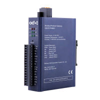 MODBUS-RTU ascii หรือโปรโตคอลการ NON-STANDED เพื่อแปลงโปรโตคอลโปรโตคอลเกตเวย์ RS232 RS485 RS422เกรดอุตสาหกรรม