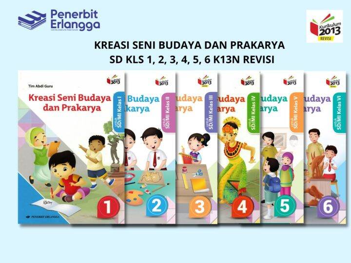 BUKU KREASI SENI BUDAYA DAN PRAKARYA SD/MI K13 KELAS 1,2,3,4,5,6 ...