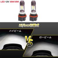 ❉✉❒ 2 Bulbs HS5 35/35w LED Super White Headlight Bulb Light For Honda PCX125 PCX150 PCX 125 LED Motorcycle Headlight