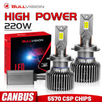 H7 H4 H11 80000LM Canbus led ไฟหน้า 220 W 5570 ชิป CSP 6000 K led H1 H8 H9 HB4 HB3 HIR2 9005 9006 9012 Auto Turbo 12 V-dliqnzmdjasfg