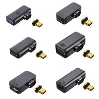 OKDEALS อแดปเตอร์ RJ45กิกะบิต4K/8K 60Hz ตัวแปลงวิดีโอ Mini DP