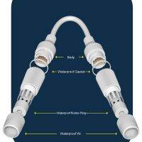 สายเคเบิลเครือข่ายบรอดแบนด์กลางแจ้งตัวเชื่อมสายเคเบิลเครือข่าย IP67กันน้ำ RJ45ตัวขยายกันฝุ่นขั้วต่อ PVC