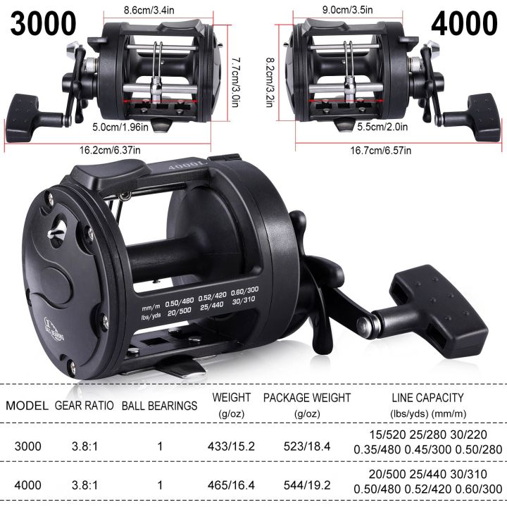 sougayilang-saltwater-fishing-reel-15kg-max-drag-trolling-reel-right-hand-drum-fishing-reel-saltwater-for-sea-fishing-reel-fishing-reels