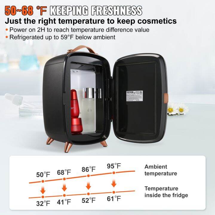 VEVOR 6L Mini Makeup Fridge Single Door Electric Portable Cosmetics