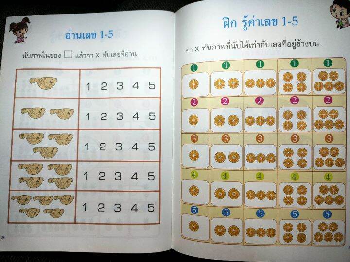 แบบฝึกเสริมทักษะพื้นฐานเลขคณิต-ระดับชั้นอนุบาลที่1-ภาคเรียนที่1