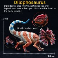 ไดโนเสาร์ยุคจูราสสิก T-Rex Spinosaurus Velociraptor โมเดลสัตว์แอ็กชันของเล่นคุณภาพสูงพีวีซีของขวัญสำหรับเด็กหุ่นขนาดเล็ก