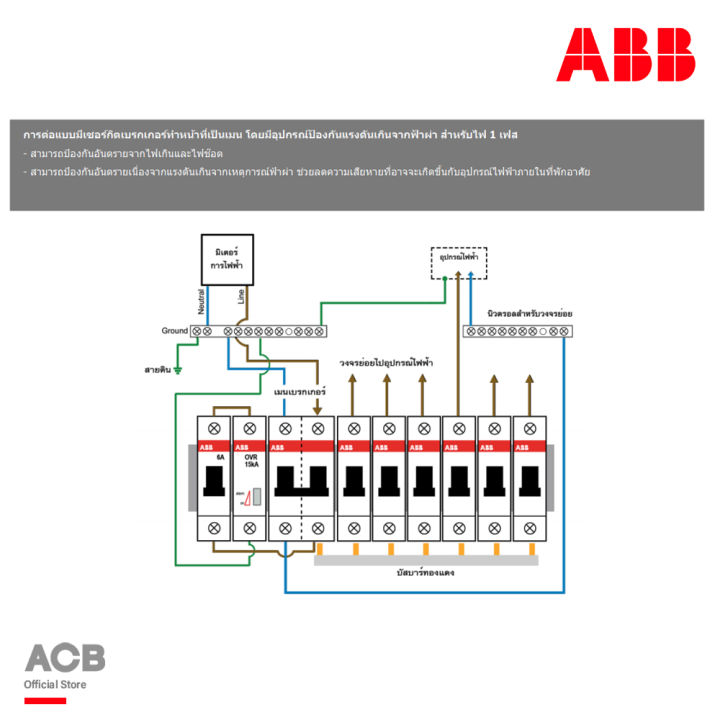 abb-ตู้คอนซูมเมอร์ยูนิต-20-ช่อง-ตู้เปล่า-abb-consumer-unit-scp20-ตู้ไฟสำหรับไฟ-1-เฟส-2-สาย-เอบีบี-สั่งซื้อได้ที่ร้าน-acb-official-store