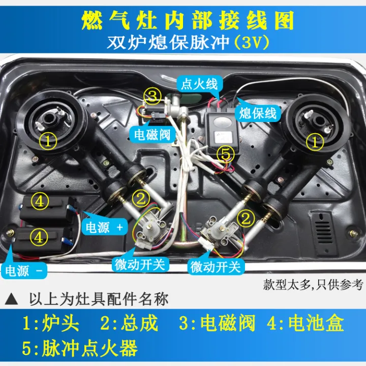 Gas Cookers Accessories Electronic Pulse High Voltage Package Igniter
