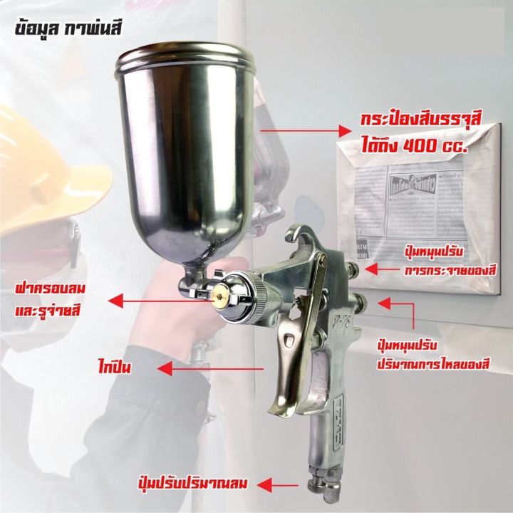 กาพ่นสี-รุ่นf-75g-กระป๋องบน-คุณภาพสูง-ขนาด-400-cc-หัวเข็มขนาด-1-5-mm-สำหรับพ่นสีรถยนต์-ผนังบ้าน-อเนกประสงค์-กาพ่นสี