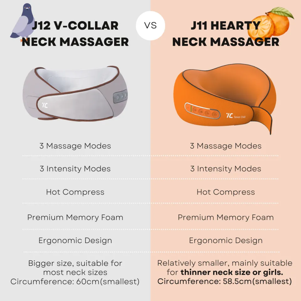7C-J12 V-Collar Neck Massager