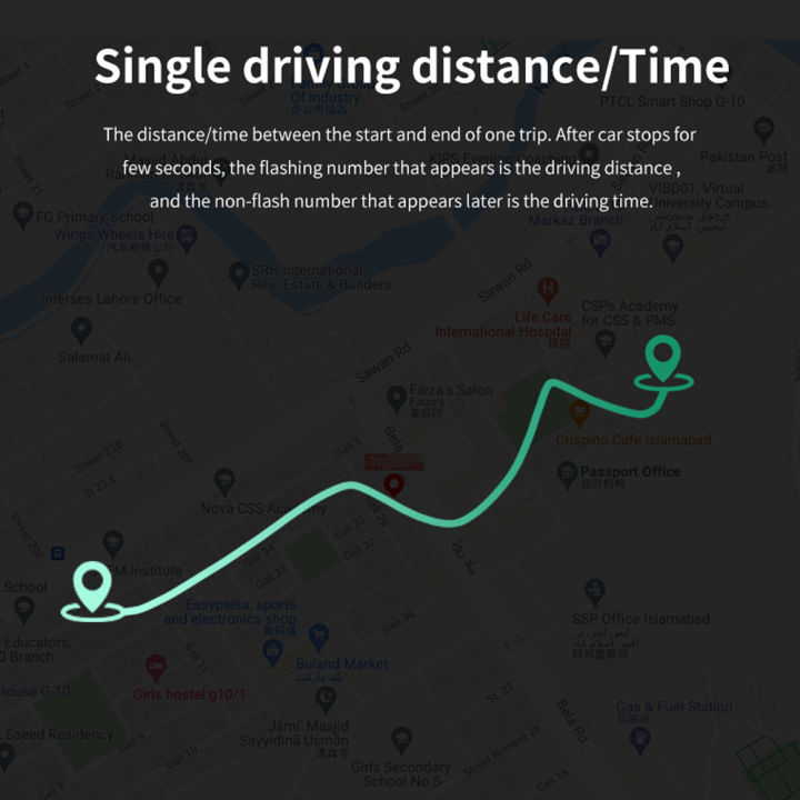 hot-รถ-hud-จอแสดง-gps-เครื่องวัดความเร็วดิจิตอลเข็มทิศรองรับจอแสดงผลแอลอีดีรองรับเซ็นเซอร์วัดแสงเตือนความเมื่อยล้าจากการขับรถกล่องแจ้งเตือนความเร็วเกินกำหนดสำหรับรถยนต์รถบรรทุก-suv