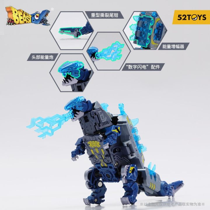 52-beastbox-ของเล่น-bb-29sz-ของเล่นเด็กแปลงร่างไดโนเสาร์-subzero